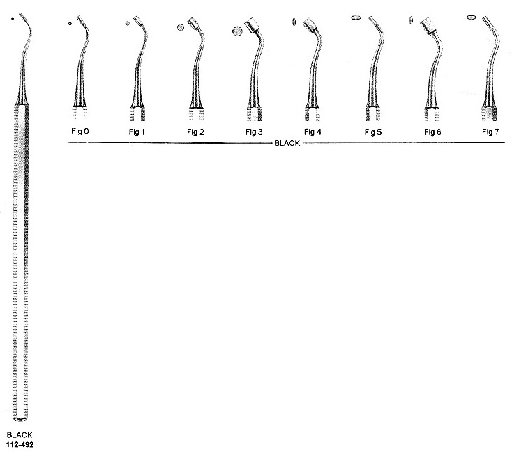 Filling Instrument